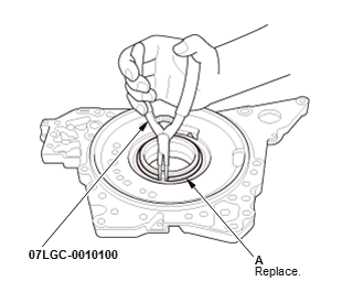 Continuously Variable Transmission (CVT) - Service Information